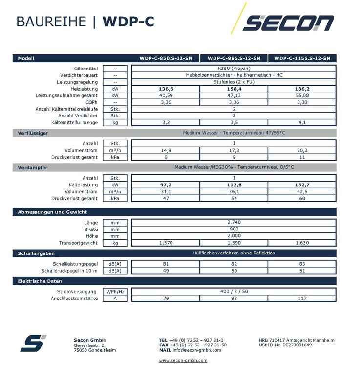 Leistungsbereich W10 / W55