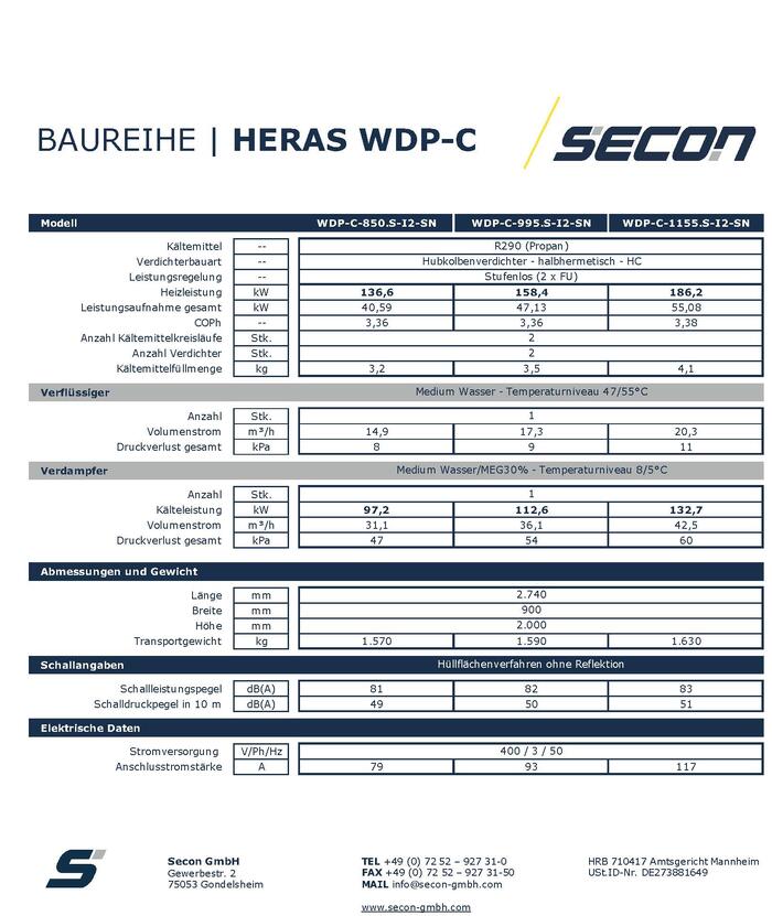 Leistungsbereich W10 / W55