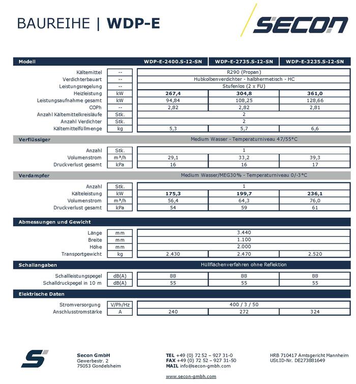 Leistungsbereich B0 / W55
