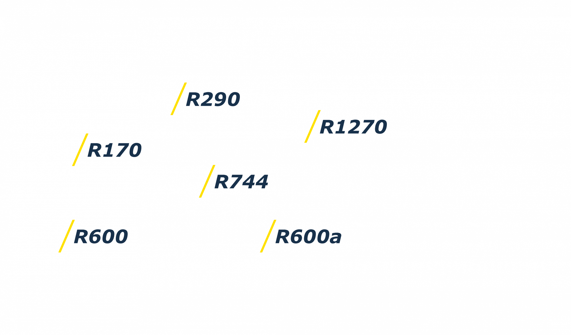 Nat&uuml;rliche K&auml;ltemittel wie R290, R600a, R744, R170, R600 und R1270 werden von Secon GmbH verwendet.