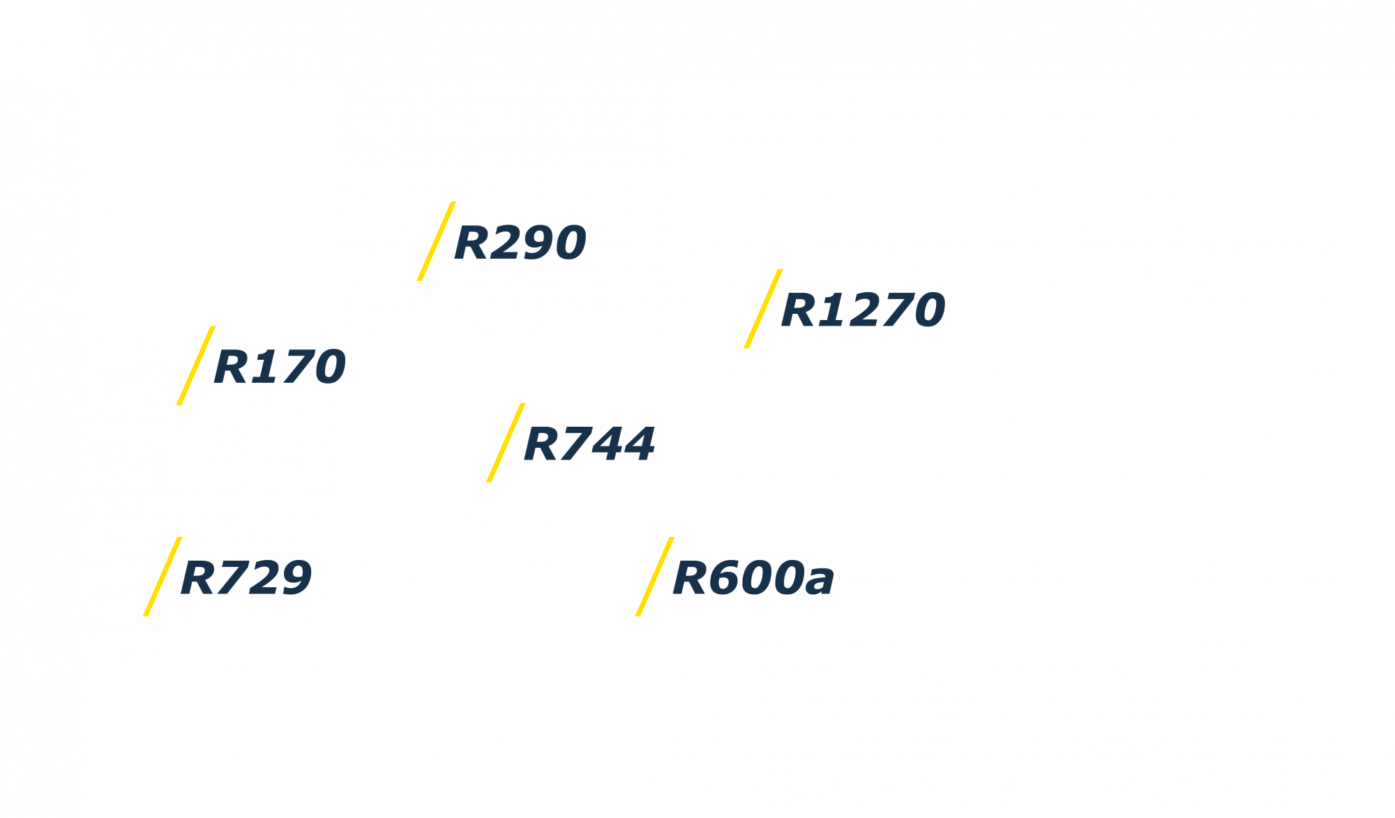 Natürliche Kältemittel R290, R600a, R744, R170, R1270 & R729